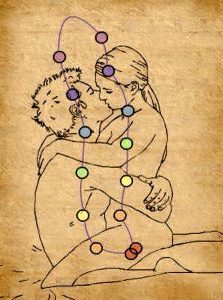 Alineación de los chakras durante la práctica del sexo tántrico