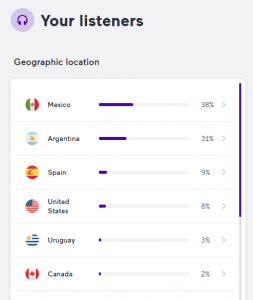 En todo el mundo escuchan mis reflexiones sobre las cosas que las mujeres queremos que aprendan los hombres.