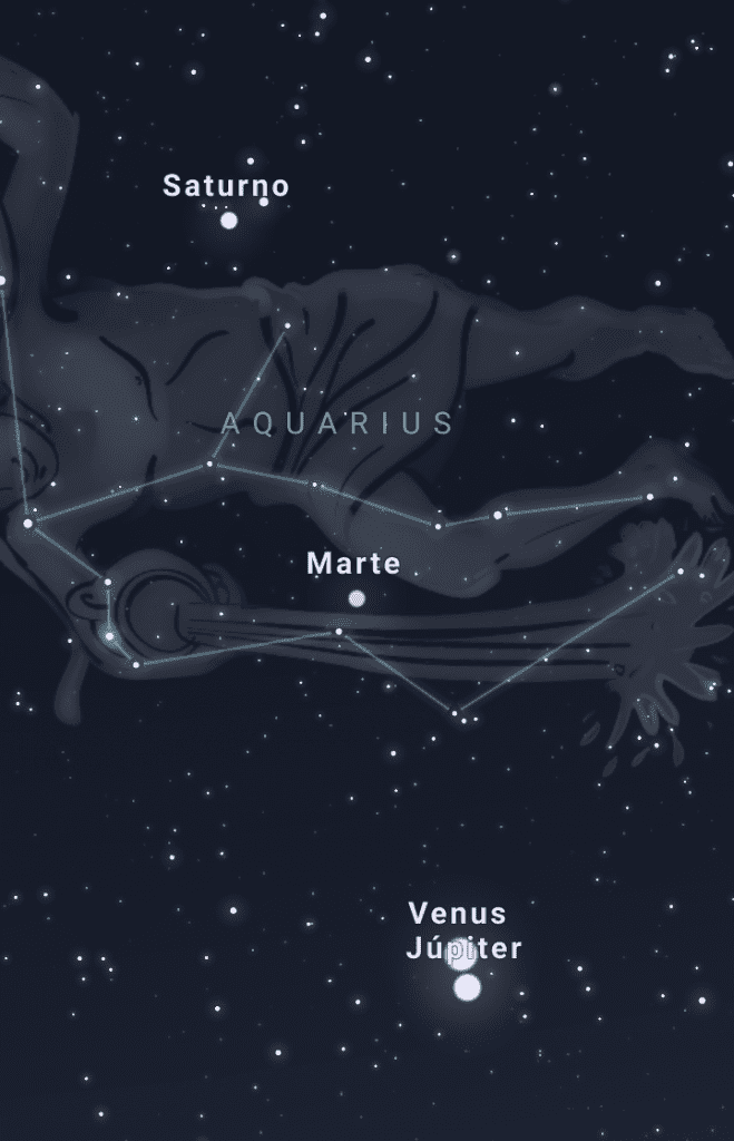 Los astros se preparan para el encuentro entre Júpiter y Venus